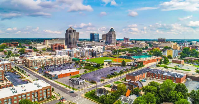 Greensboro-Winston-Salem housing market 2026